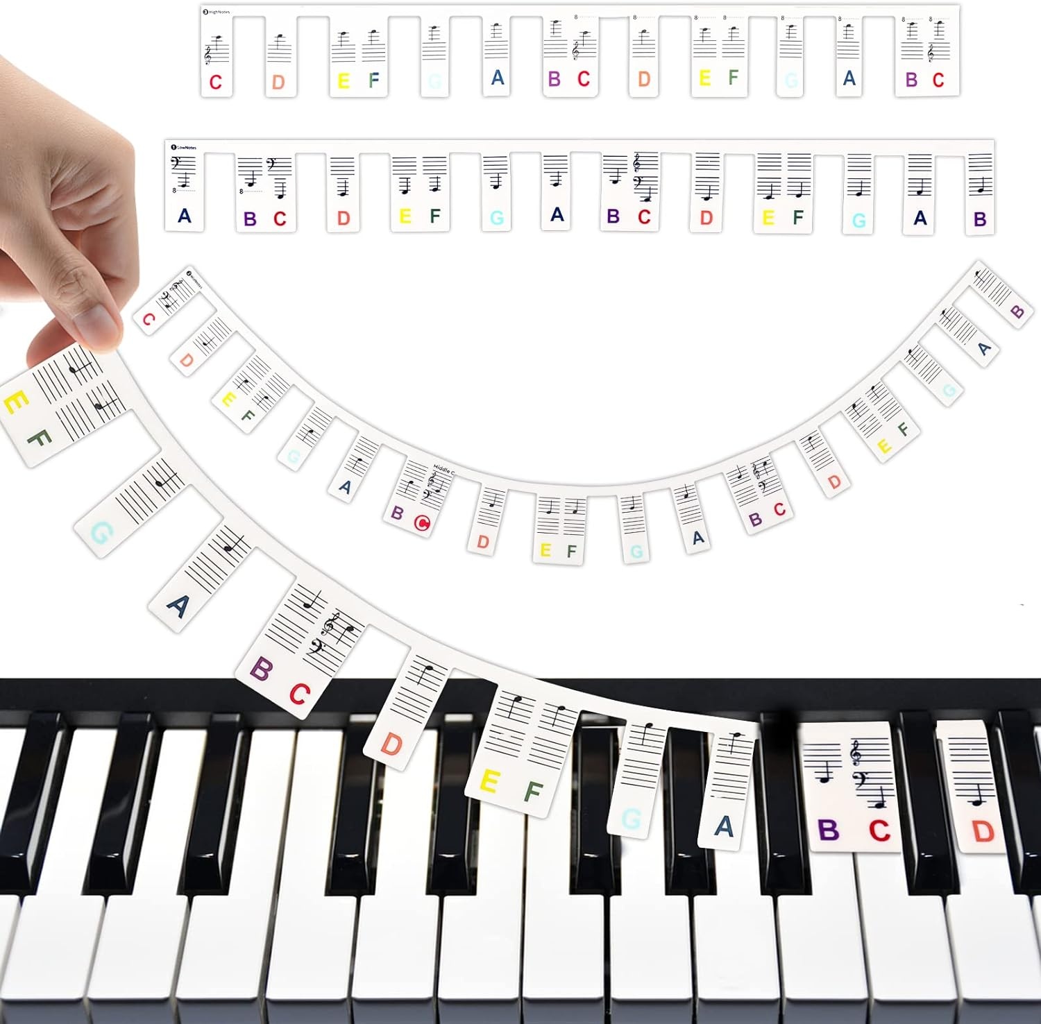 88 Keys Piano Keyboard Stickers